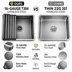 19" Stainless Steel Kitchen Sink, Deep Single Bar Sink - Grey | X-shaped Drainage, Quiet Soundproof, Anti-Condensation Coating, Easy to Clean Corners, Scratch & Stain Resistant