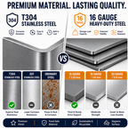 33" Stainless Steel Double Bowl Kitchen Sink - Undermount/Drop In Sink | R10 Corner Radius, 10" Deep Bowl, X-shaped Drainage, Noise-reducing, moisture-resistant, scratch resistant