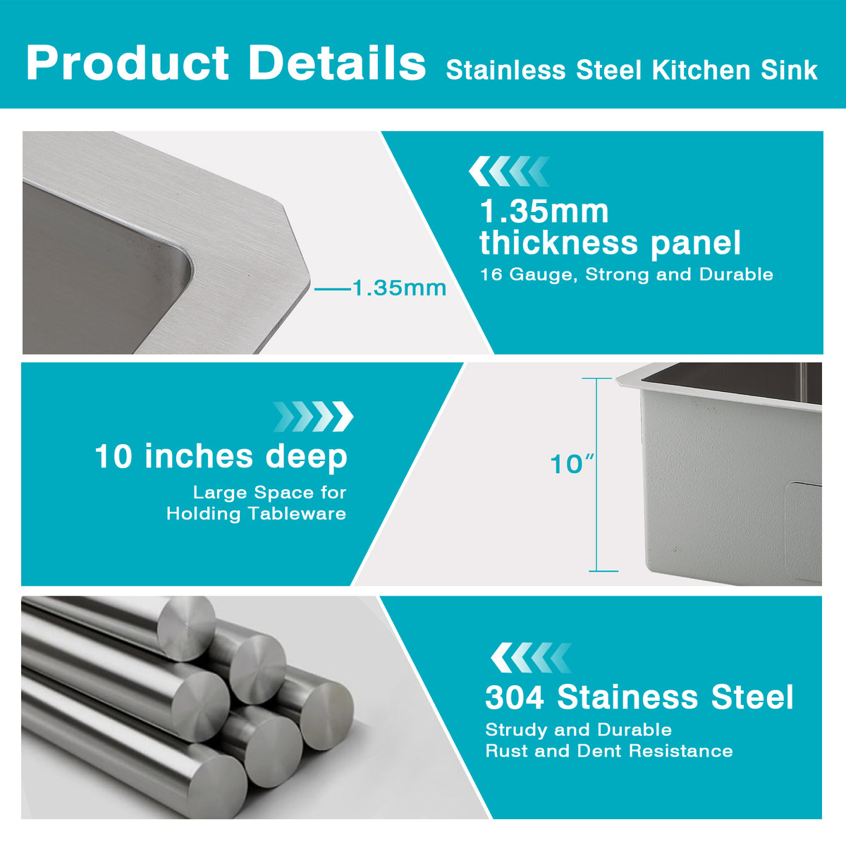 32x19in Undermount/Drop in Kitchen Sink 304 Stainless Steel Single Bowl | 16 Gauge Steel, R10 Rounded Corners, 10 Inch Deep Basin, Rust & Dent Resistant, Flat Rim Design