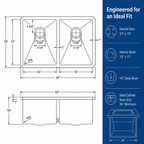 33" Stainless Steel Double Bowl Kitchen Sink - Undermount/Drop In Sink | R10 Corner Radius, 10" Deep Bowl, X-shaped Drainage, Noise-reducing, moisture-resistant, scratch resistant
