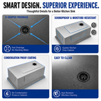 32" x 19" Stainless Steel Single Bowl Kitchen Sink w/Accessories | 10" Deep Bowl, 5-Piece Accessories, Drop in, Undermount Sink, Workstation Sink