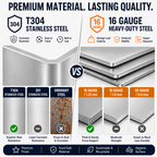 30x22 Inch 304 Stainless Steel Drop-In Single Bowl Kitchen Sink - Silver | 10" Deep Bowl, X-Shaped Drainage, Soundproof Coating, Accessories Included, R10 Rounded Corner